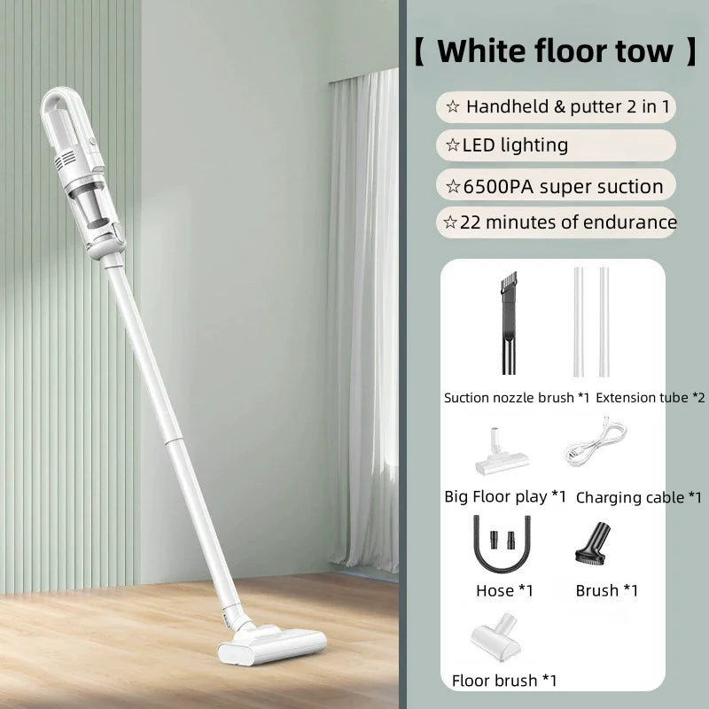6500pa Handheld Vacuum Cleaner Cordless Powerful Suction, HEPA Filter & LED Light for Pet Hair/Dust, Home/Car Cleaning