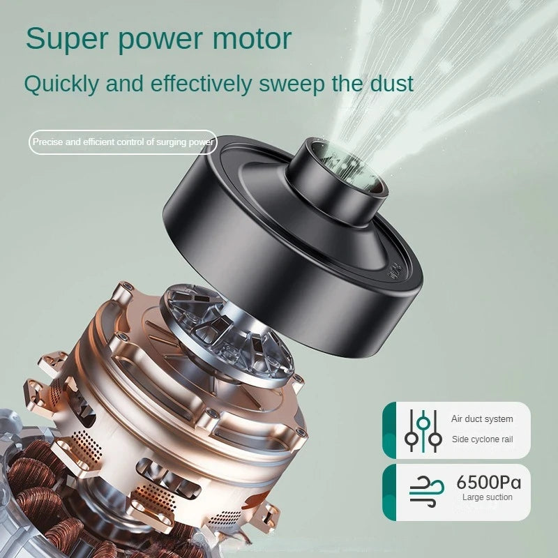 6500pa Handheld Vacuum Cleaner Cordless Powerful Suction, HEPA Filter & LED Light for Pet Hair/Dust, Home/Car Cleaning